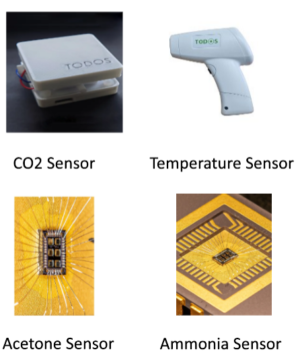 Temperature-Sensor-Acetone-Sensor-Ammonia